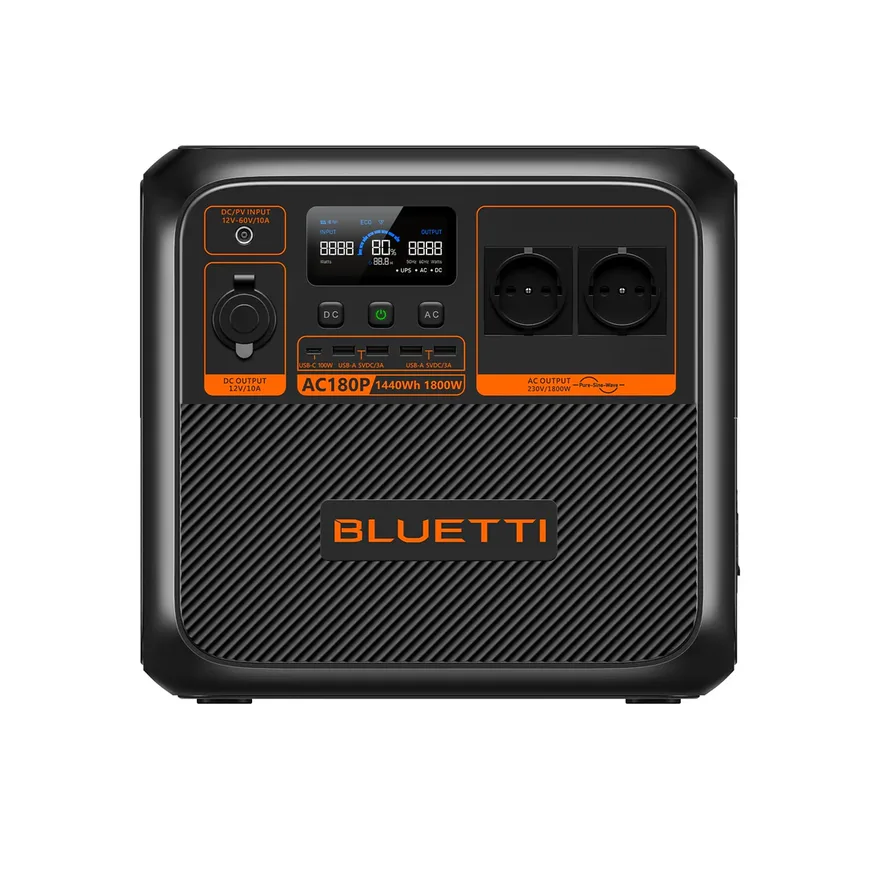 Premium 150 (AC180P)